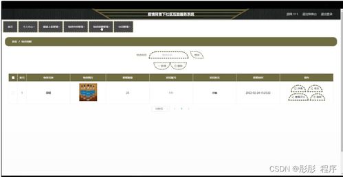 基于Node.js与Vue的社区互助服务系统设计与实现